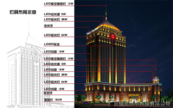 燈具布局示意圖